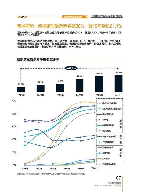 成都187起亚对未来市场的预测，名爵汽车品牌文化的传播